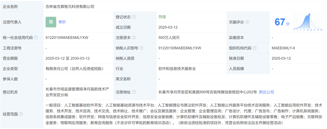 吉視傳媒與360合資成立新公司 涉及AI業務